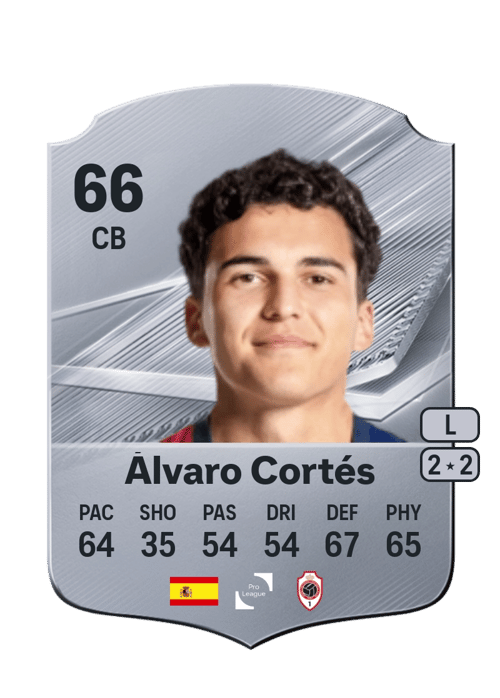 Álvaro Cortés