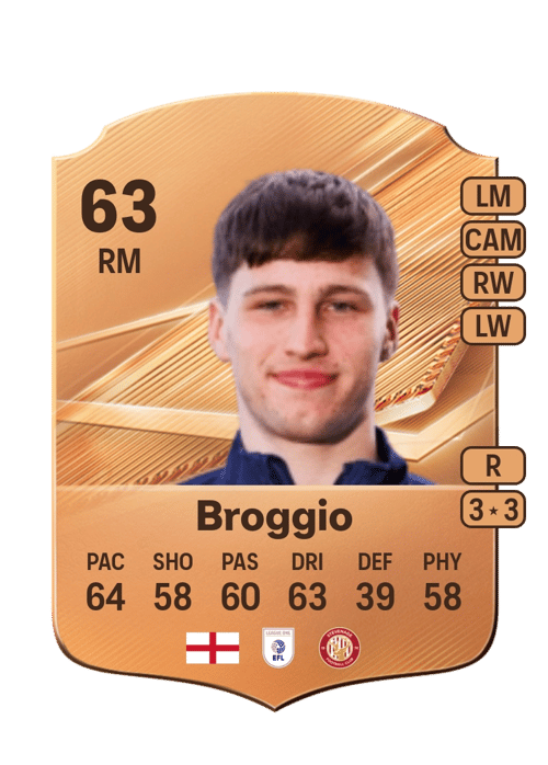 Ben Broggio