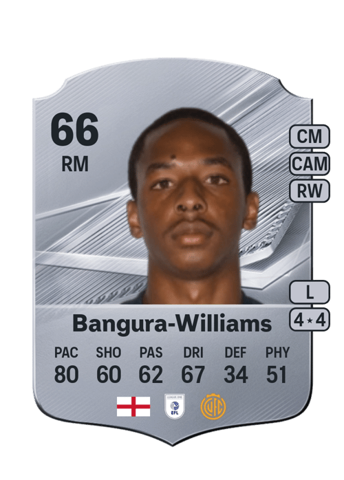 Ra'ees Bangura-Williams