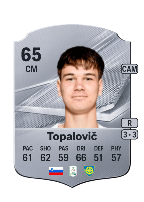 Luka Topalovič