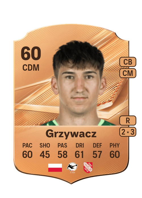Eryk Grzywacz