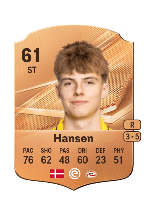Mikkel Bro Hansen