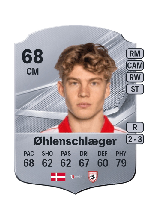 Oskar Øhlenschlæger