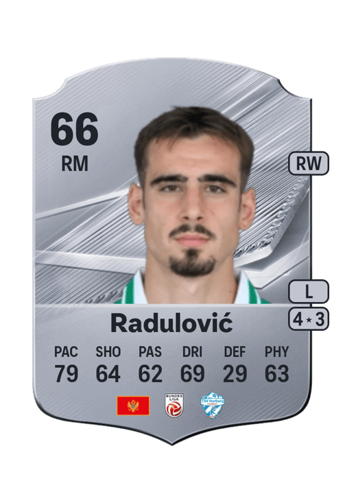 Andrija Radulović