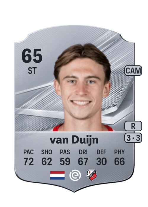Sem van Duijn