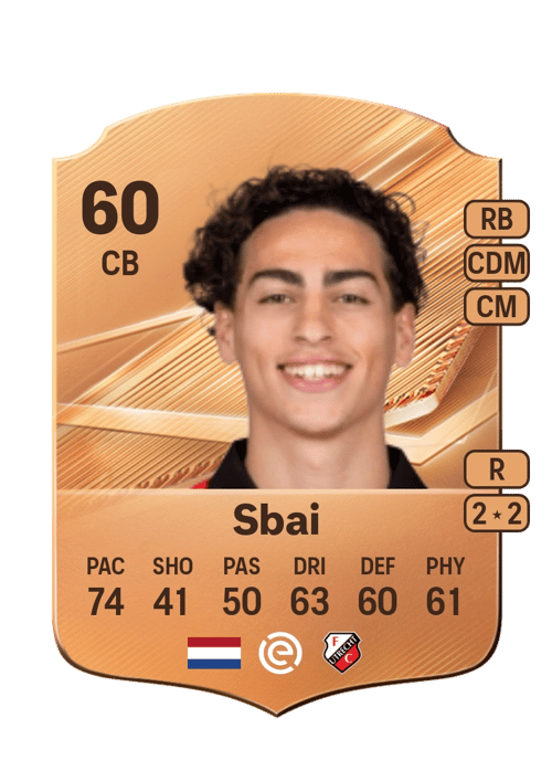Yousri Sbai
