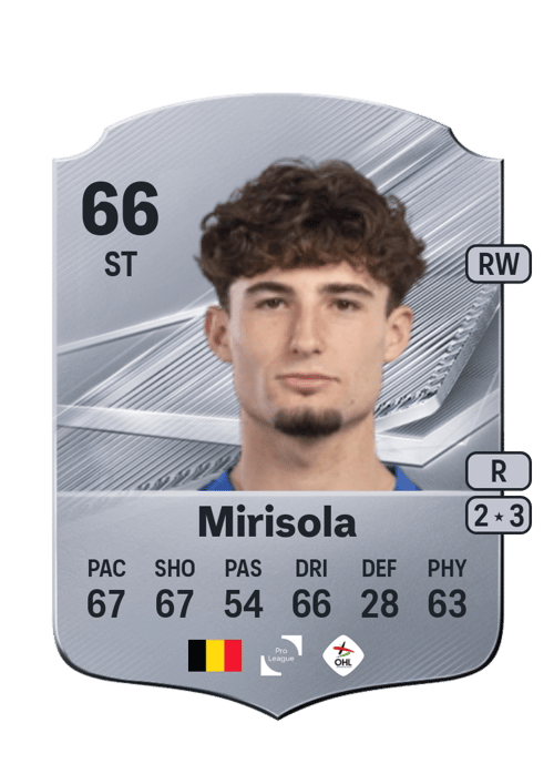 Robin Mirisola