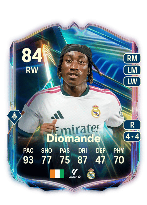Yan Diomande