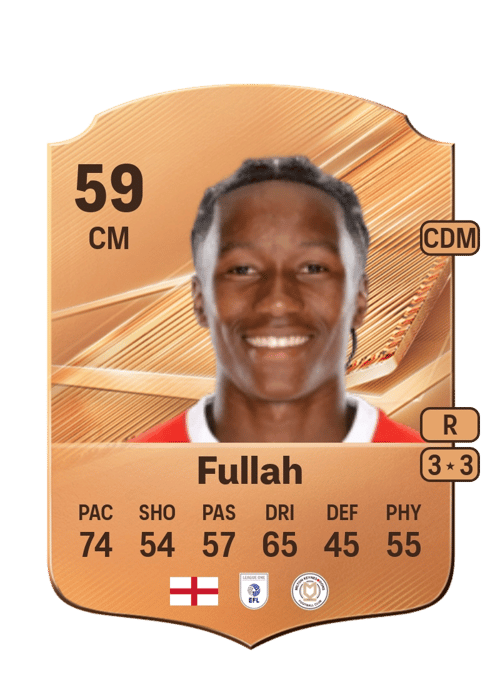 Ibrahim Fullah