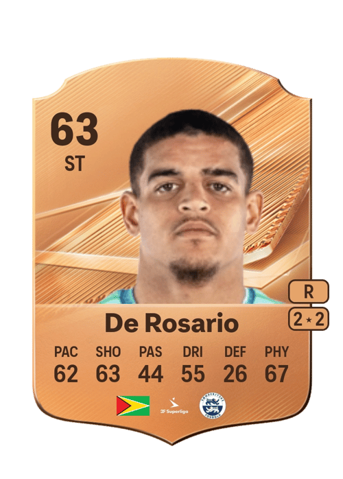 Osaze De Rosario