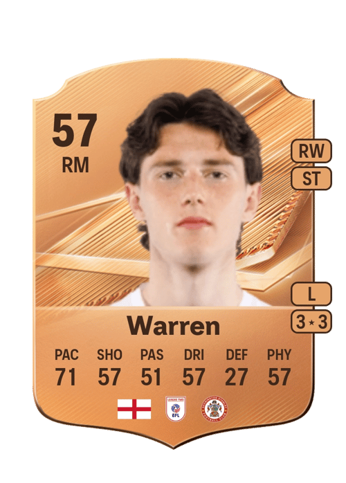 Charlie Warren