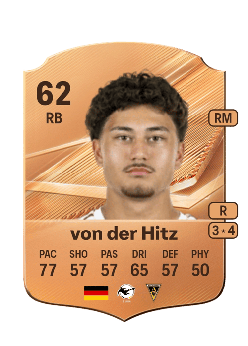 Justin von der Hitz