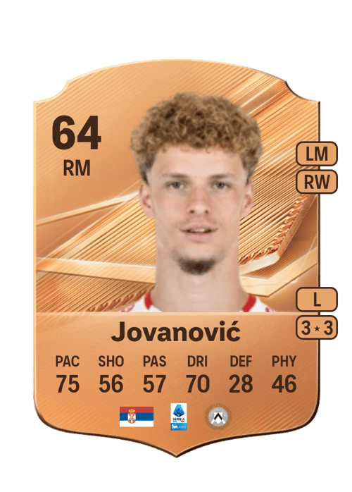 Lazar Jovanović