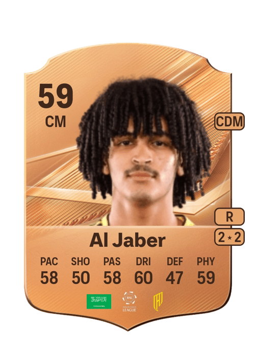 Abdulmalik Al Jaber