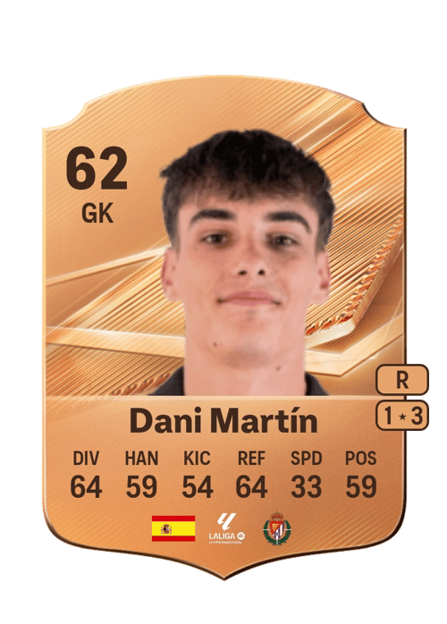 Dani Martín