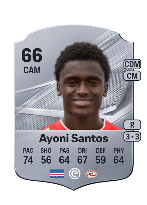 Ayoni Santos