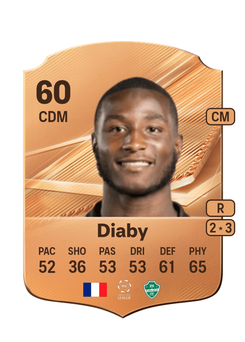 Ibrahima Diaby