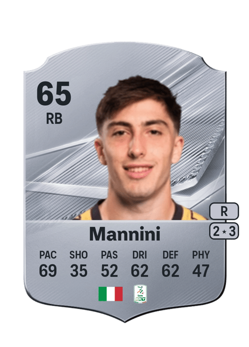Mattia Mannini