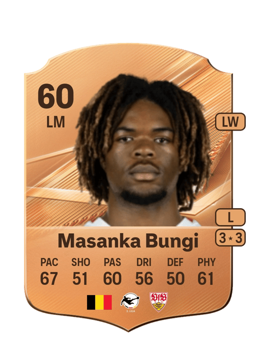 Joyeux Masanka Bungi