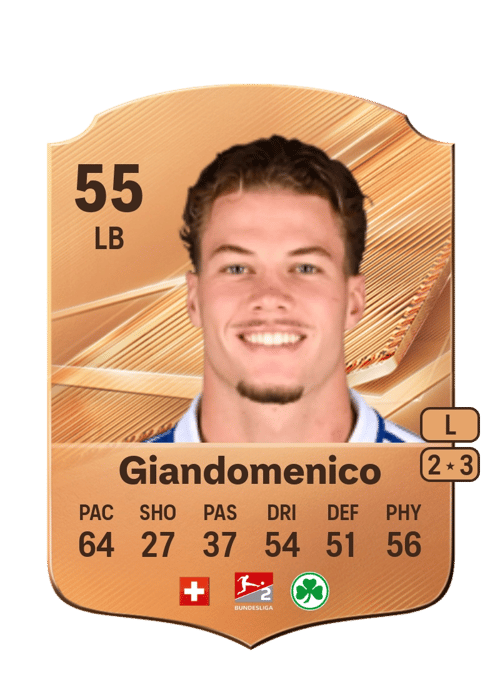 Loris Giandomenico