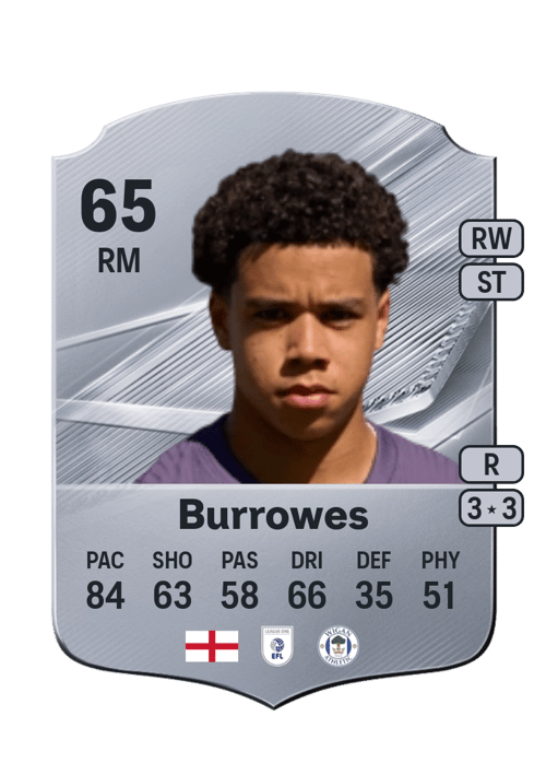 Bradley Burrowes
