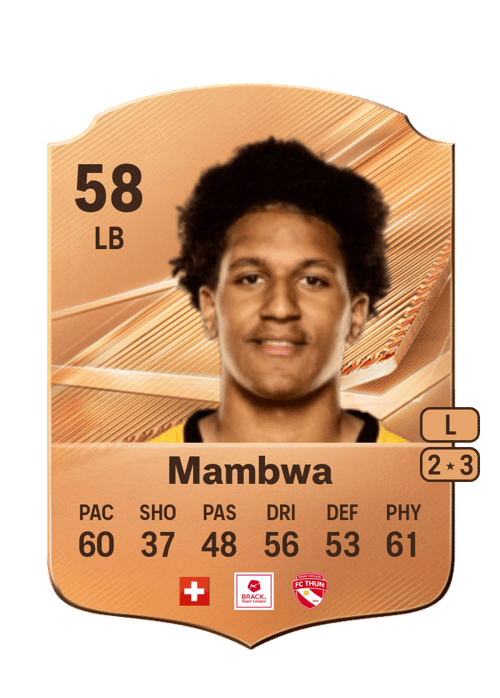 Olivier Mambwa
