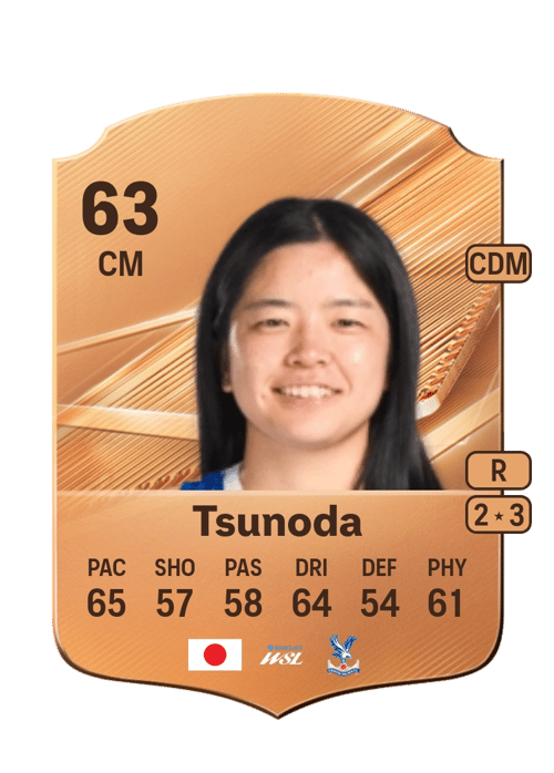 Fuka Tsunoda