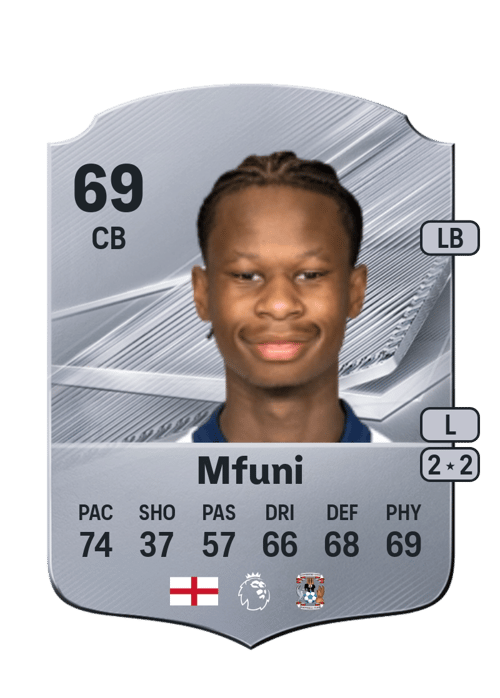Stephen Mfuni