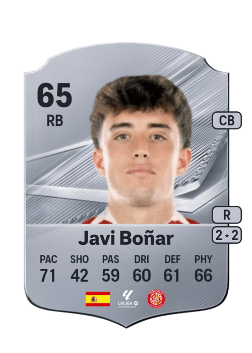 Javi Boñar