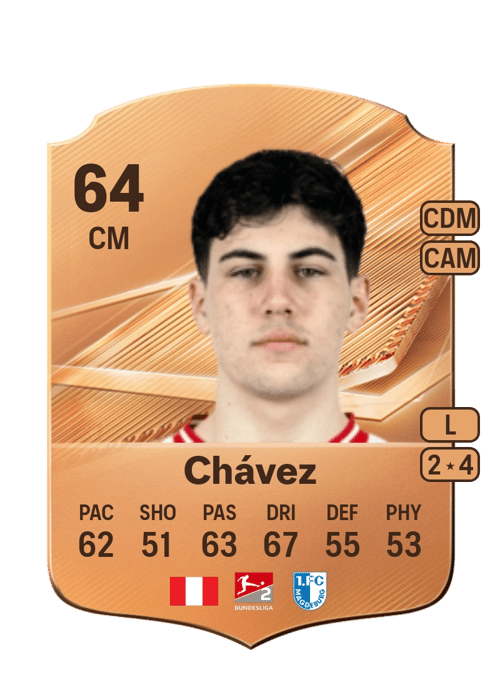 Felipe Chávez