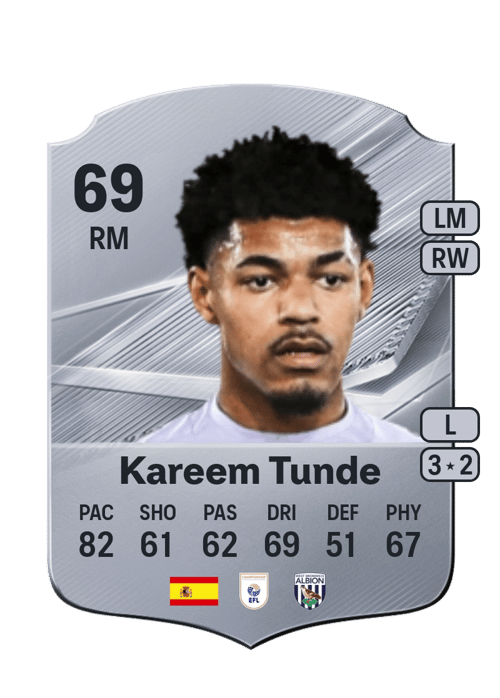 Kareem Tunde