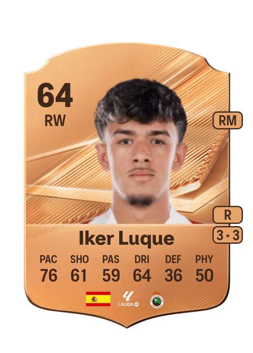 Iker Luque