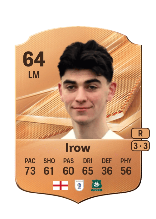 Oliver Irow