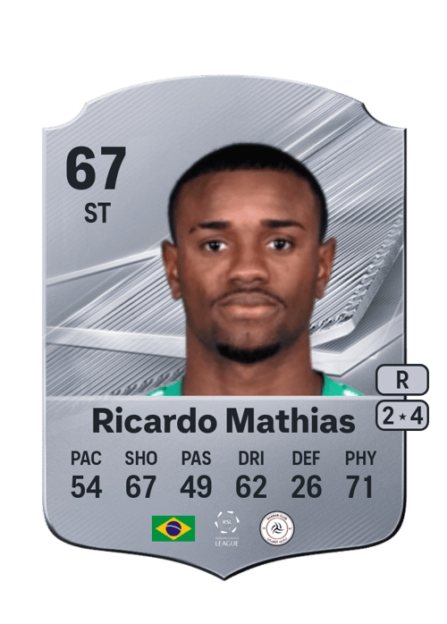 Ricardo Mathias