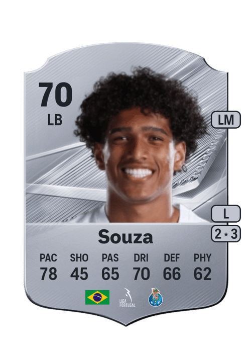 Souza