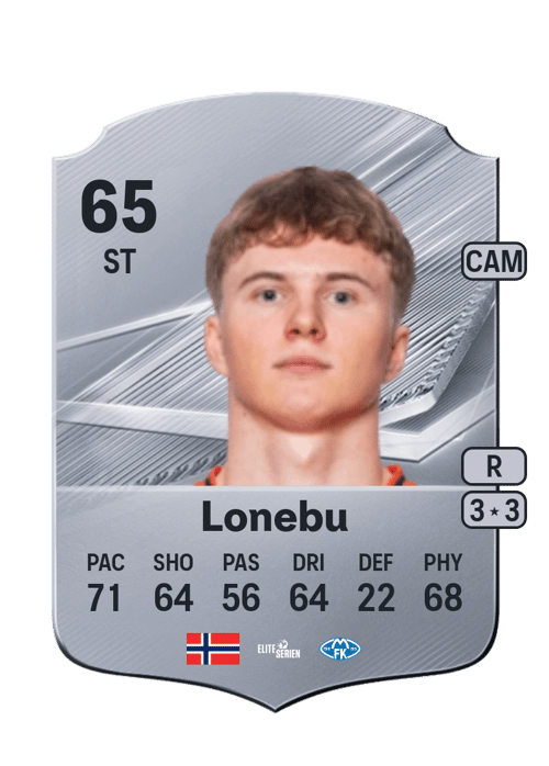 Kristian Lonebu