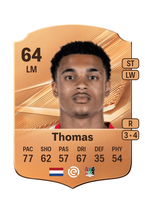 Ayodele Thomas