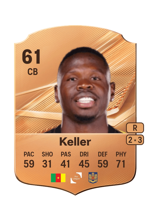Stephane Keller