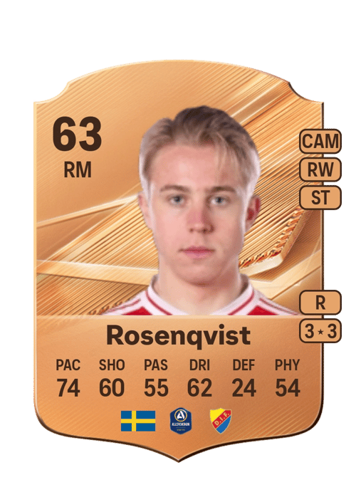 Charlie Rosenqvist