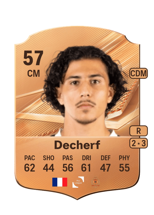 Marco Decherf