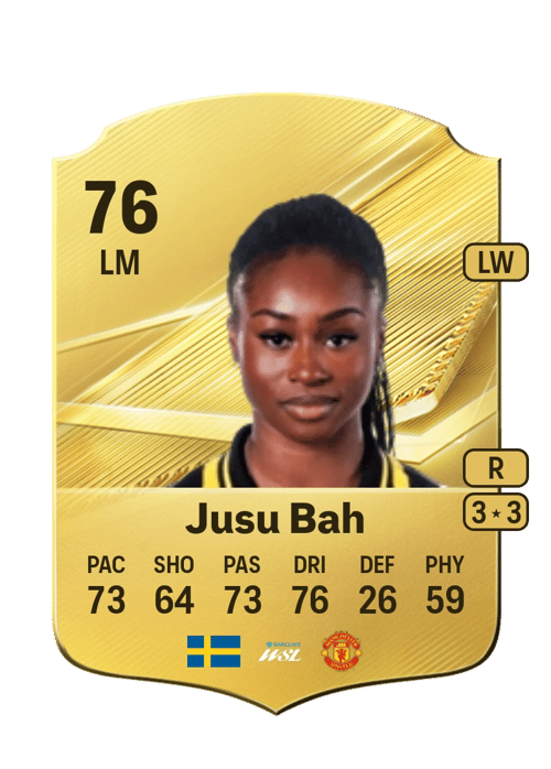 Monica Jusu Bah
