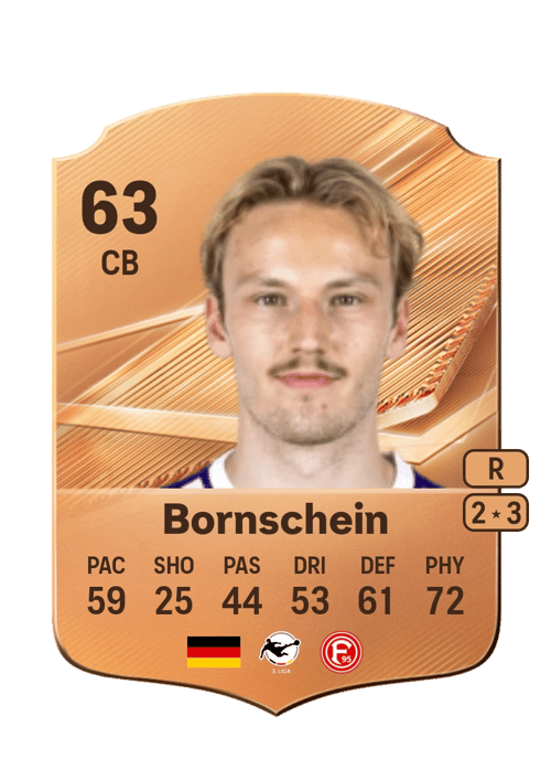 Lukas Bornschein