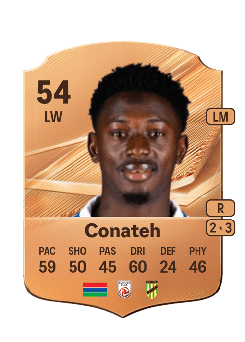 Alieu Conateh