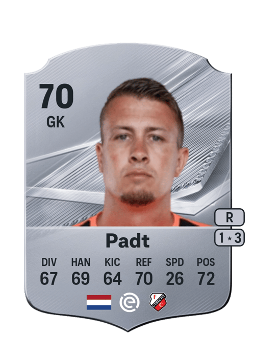 Sergio Padt