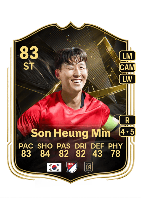 Son Heung Min