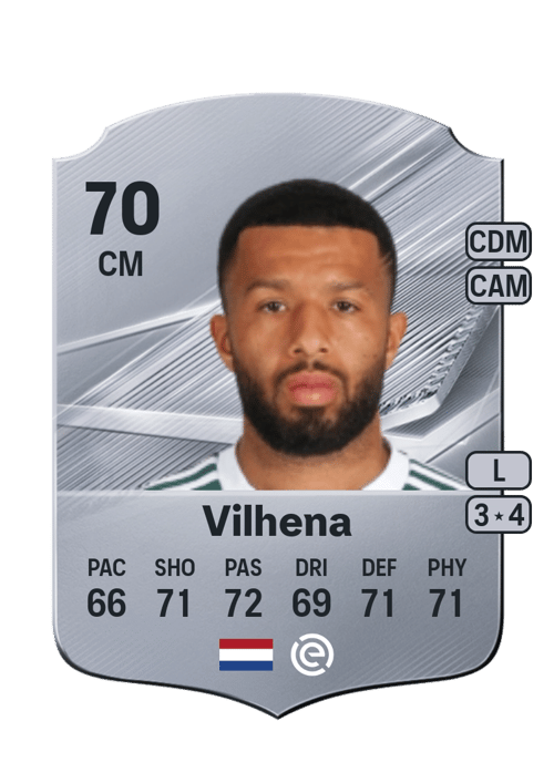 Tonny Vilhena
