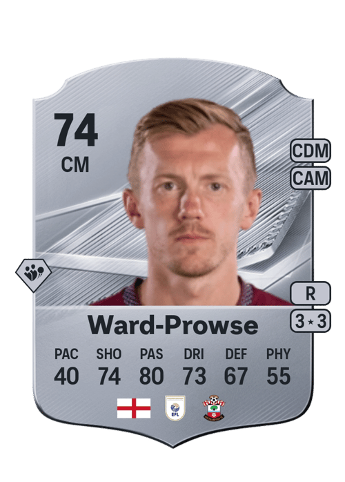 James Ward-Prowse