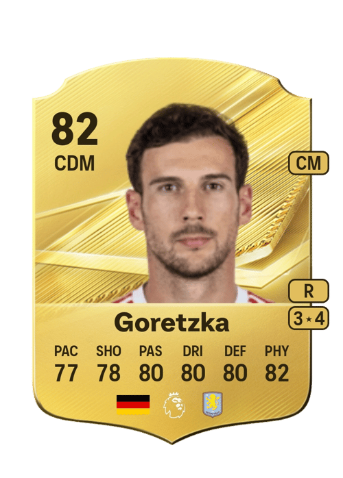 Leon Goretzka
