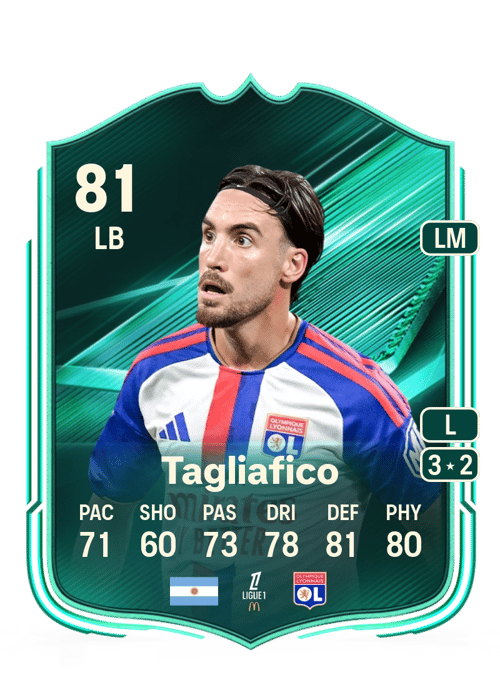 Nicolás Tagliafico