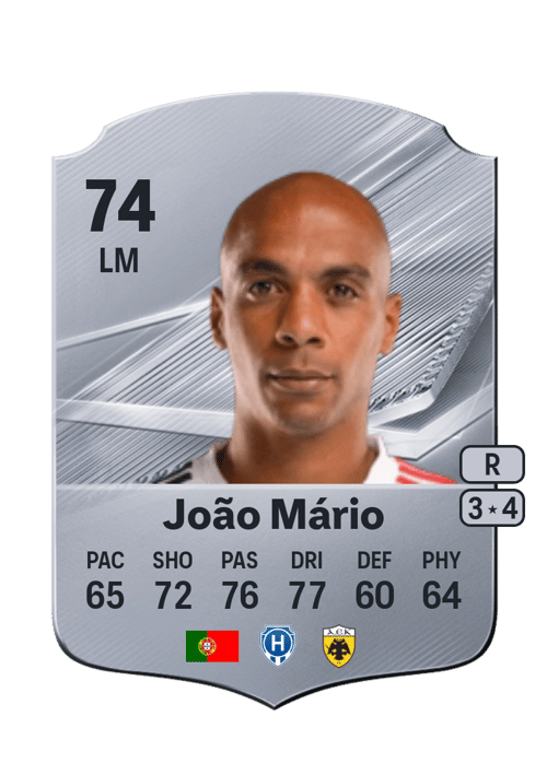 João Mário